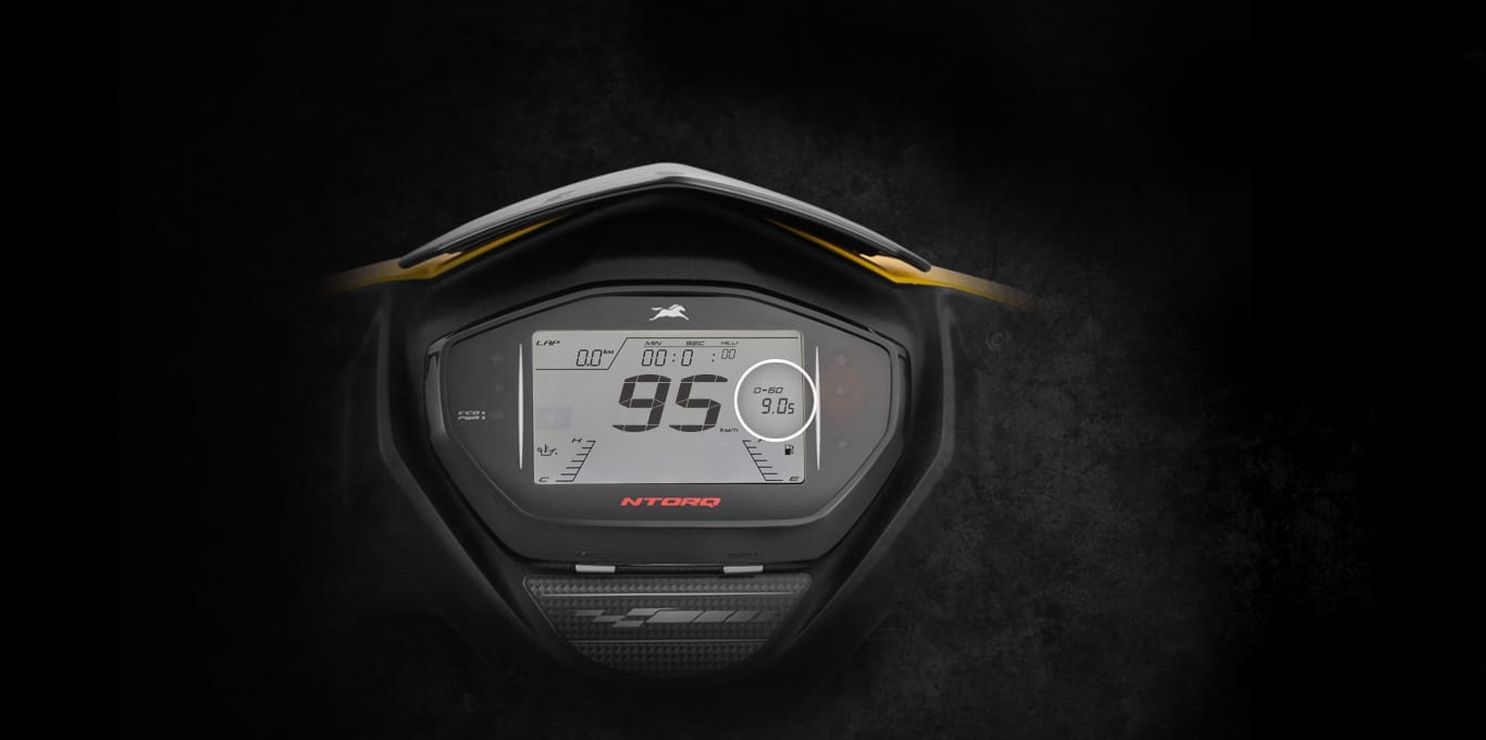 In-Built 0 to 60 Speedometer In-Built 0 to 60 Speedometer