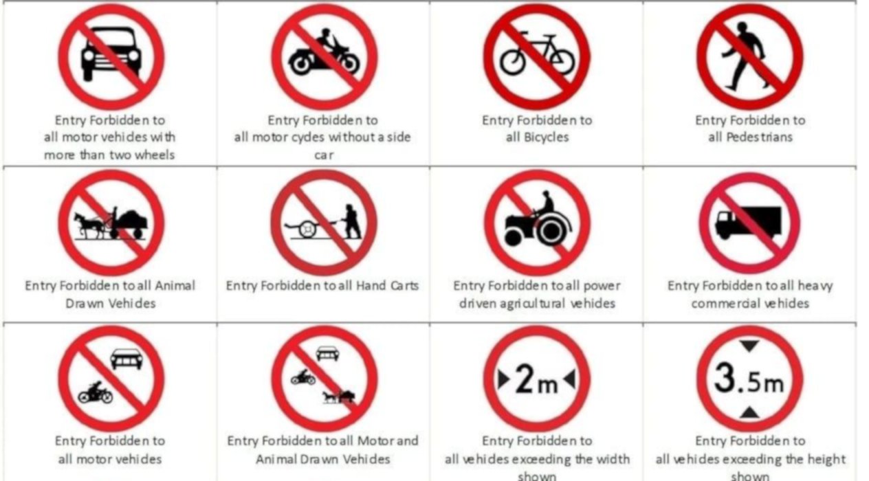 vienna convention on road signs